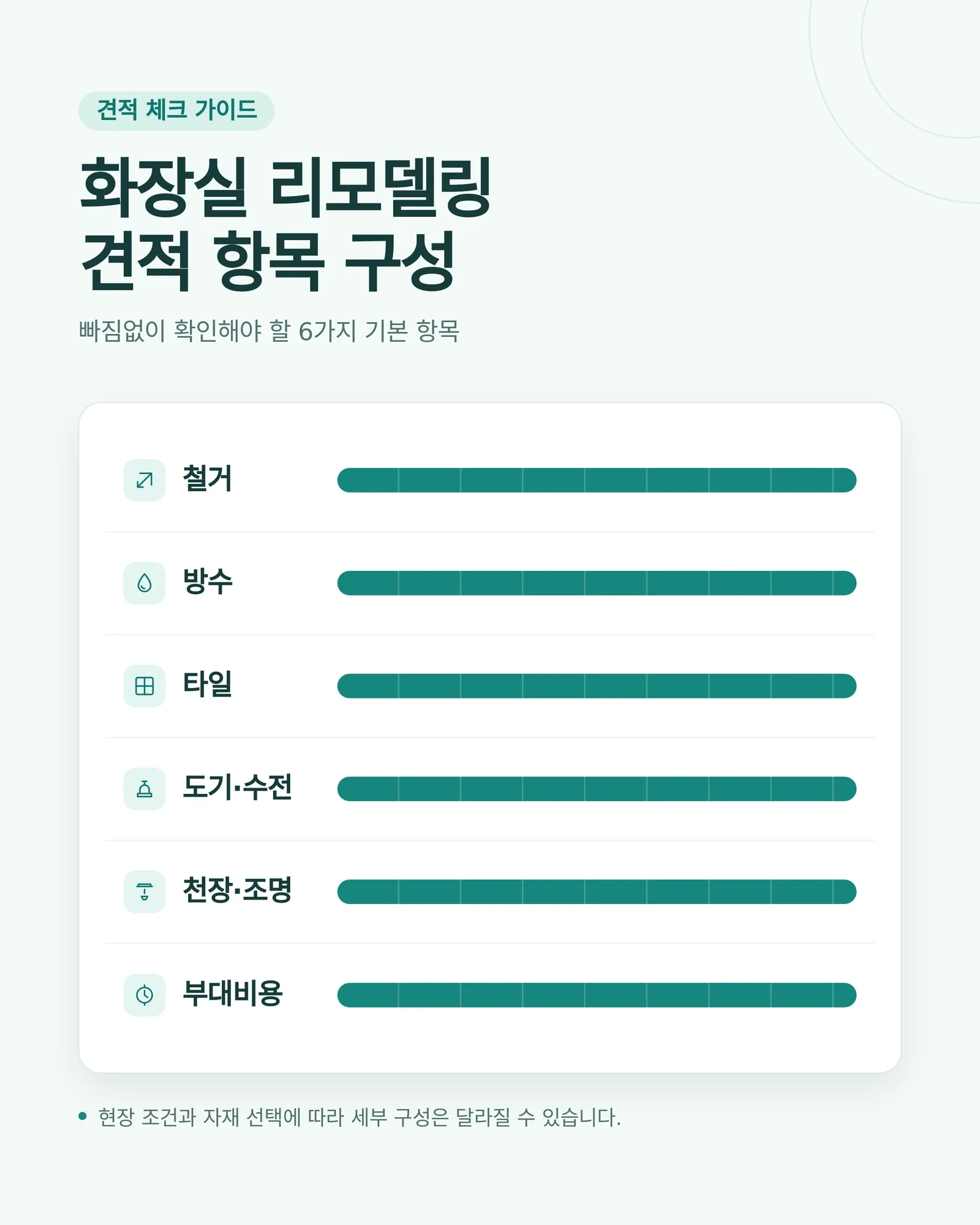화장실 리모델링 비용 공사 과정 참고 이미지